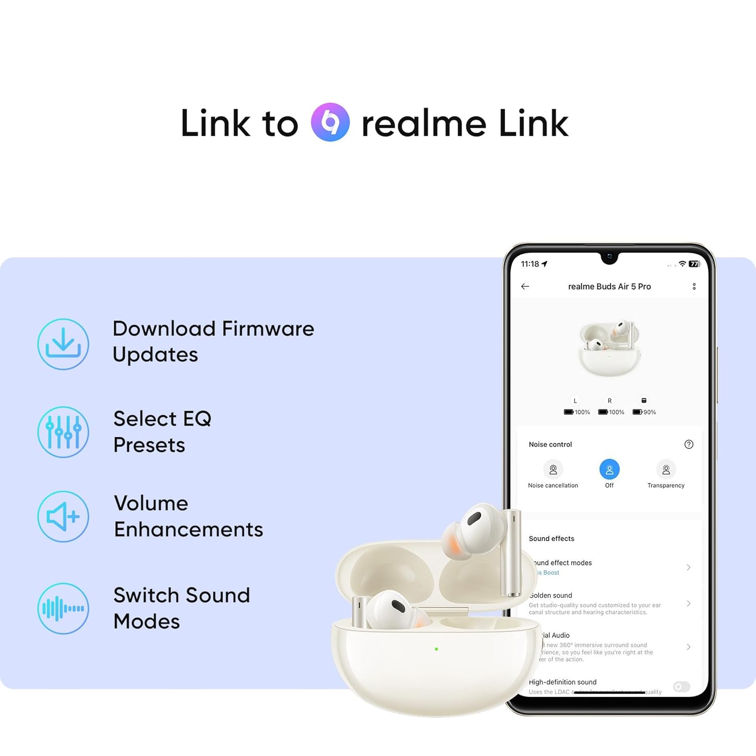 Realme Air 6 Pro