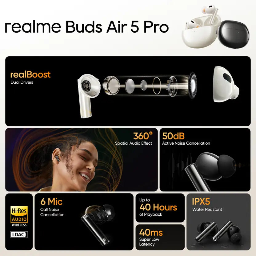 Realme Air 5 Pro