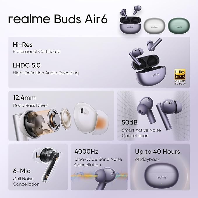 Realme Air 6