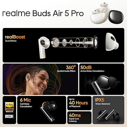 Realme Air 6 Pro