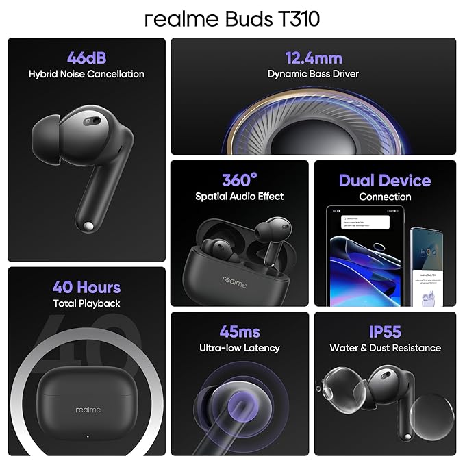 Realme T310