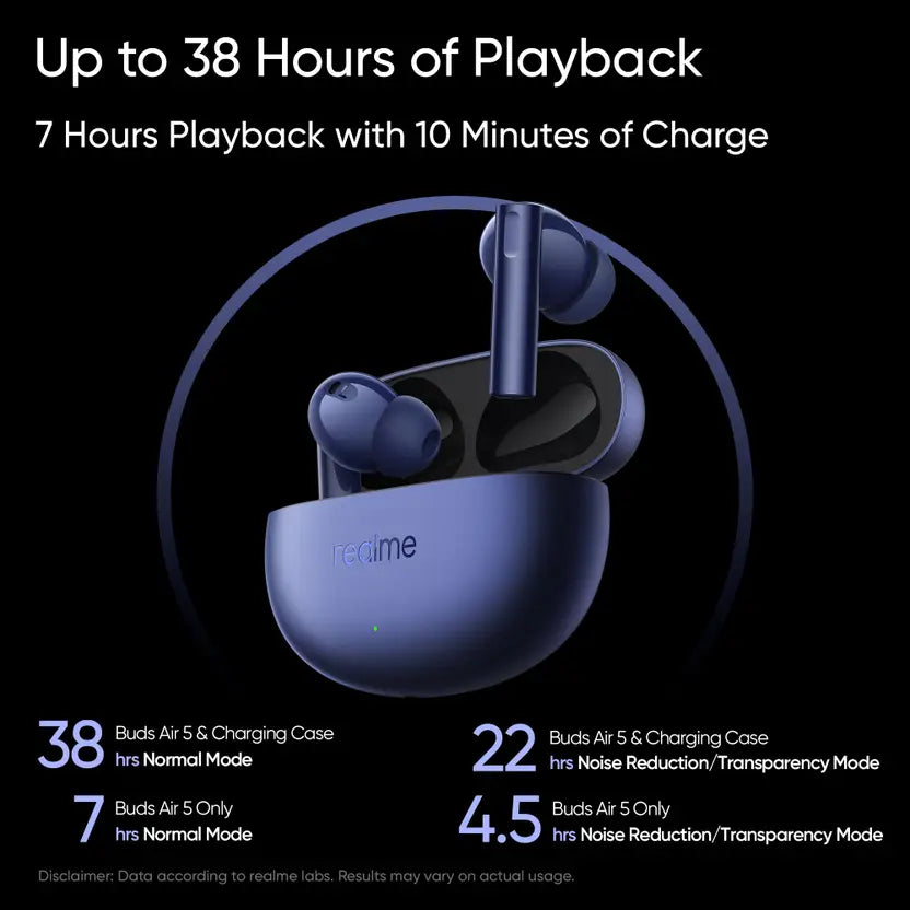 Realme Air 5